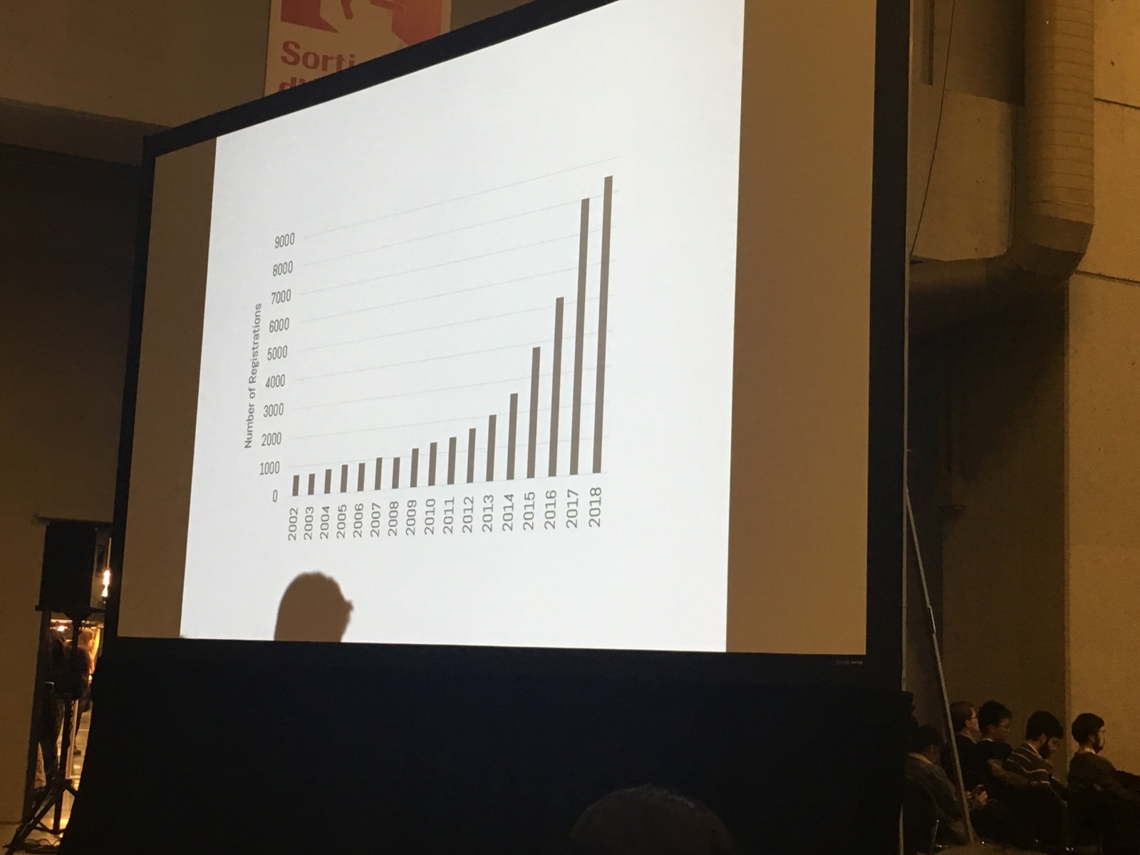 Премия имени Ильи Сегаловича. Рассказ о компьютерных науках и публикациях по случаю запуска - 2